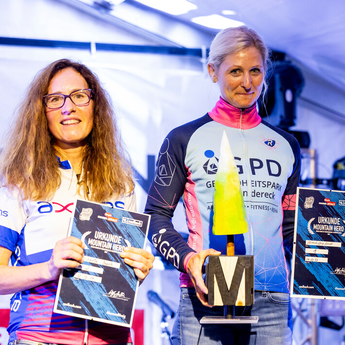 Mountain Hero Wertung | © Martin Steiger Mountain Hero Wertung | © Martin Steiger